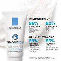 CICAPLAST HANDS