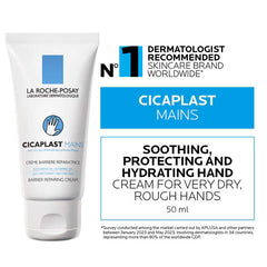 CICAPLAST HANDS