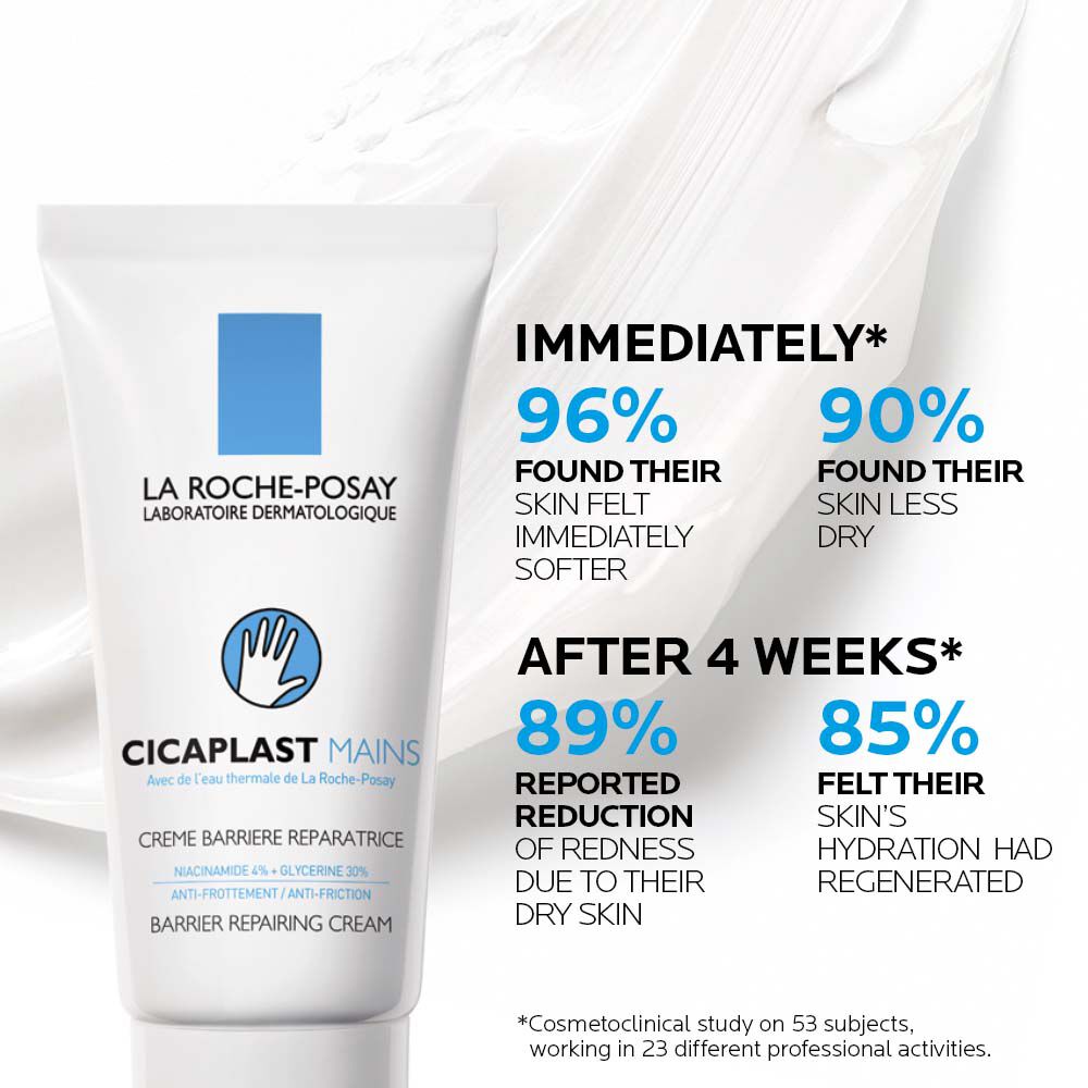 CICAPLAST HANDS