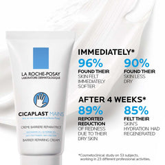 CICAPLAST HANDS