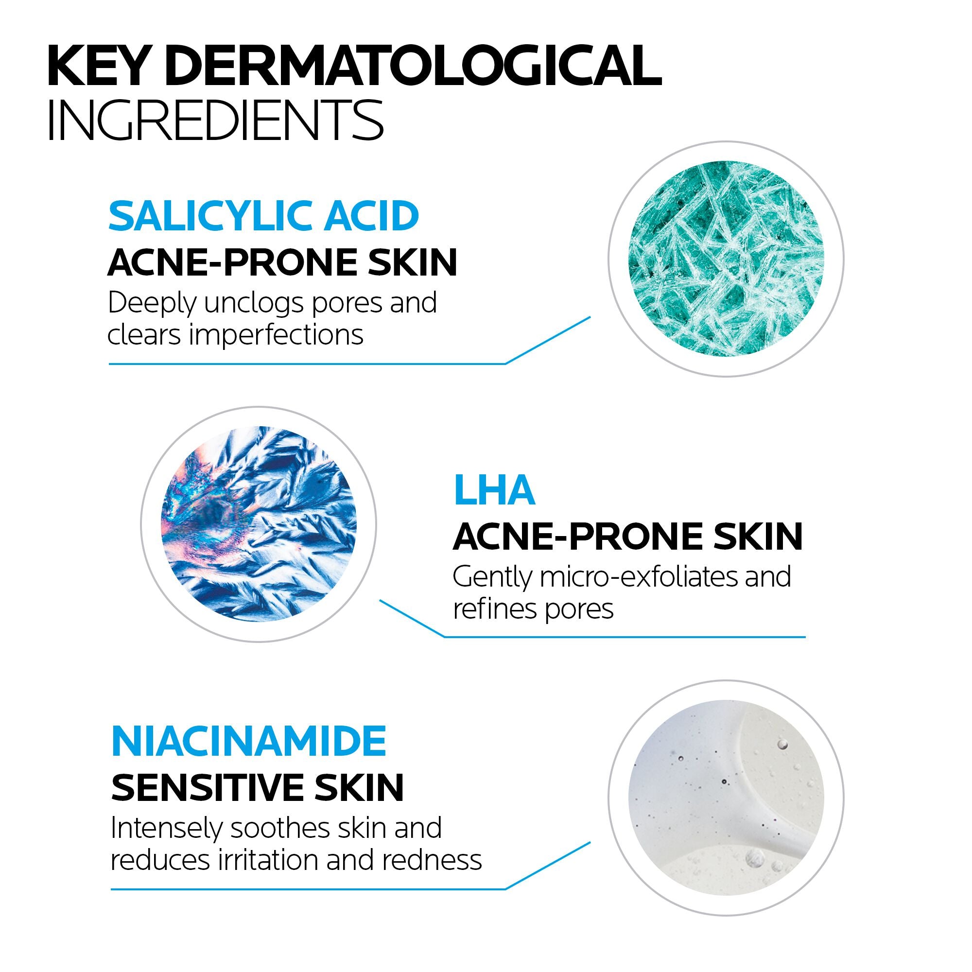 Effaclar Micro-Peeling Purifying Gel Cleanser