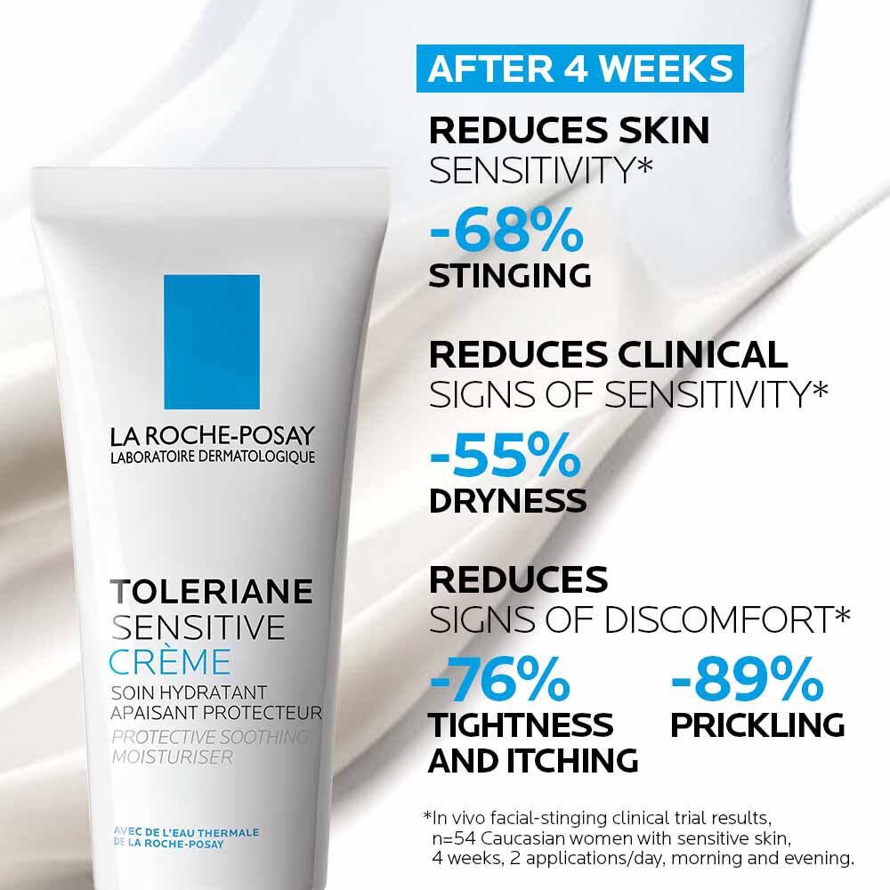 Toleriane Sensitive Face Moisturizer