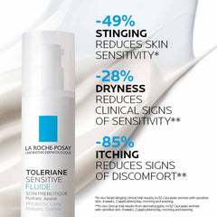 Toleriane Sensitive Fluide