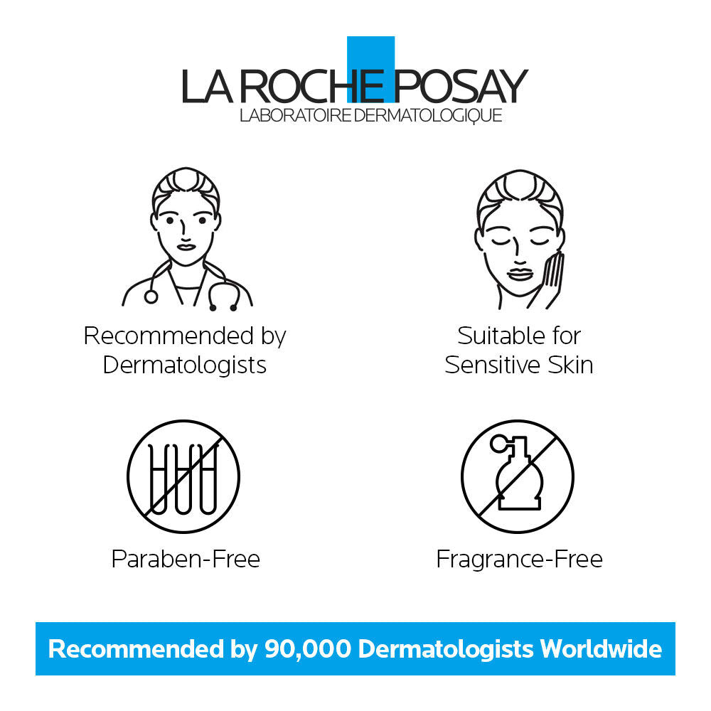 CICAPLAST LIPS